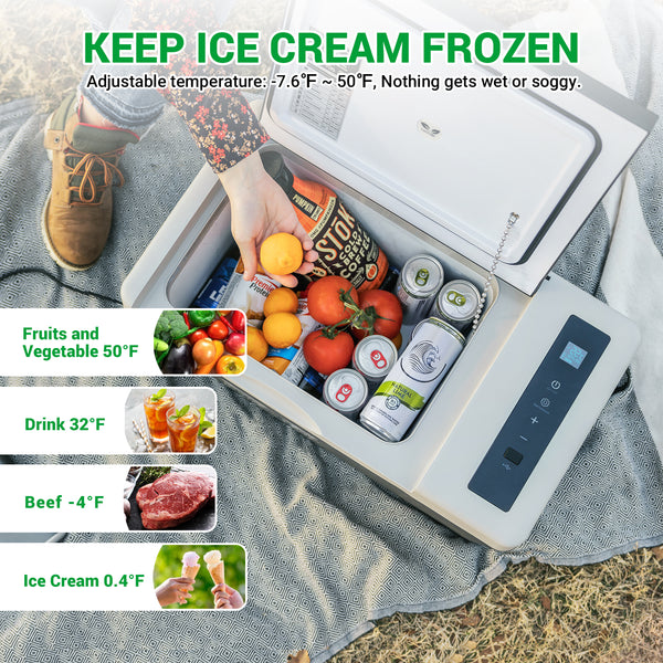 Sell on Amazon: 20 Quart(18L) Portable Car Refrigerator(Temperature adjustable -8℉~50℉) US&CA