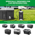 Sell on Amazon: F40C4TMP Portable Power Station, 220Wh Backup Battery For Portable Refrigerator