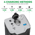 Sell on Amazon: 20 Quart(18L) Portable Car Refrigerator and 220Wh Power Station