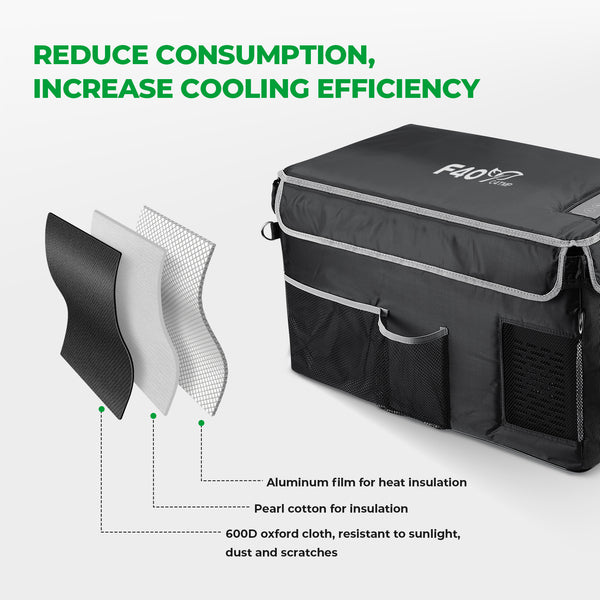 Sell on Amazon: 23 Quart(22L) Portable Car Refrigerator and Insulated Protective Cover Bag