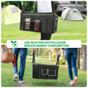 Sell on Amazon: F40C4TMP 20 Quart(18L) Insulated Protective Cover Bag