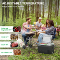 Sell on Amazon: 30 Quart(28L) Portable Car Refrigerator(Temperature adjustable -8℉~50℉) US&CA