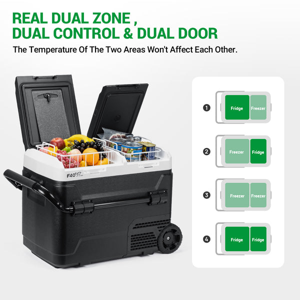 Sell on Amazon: 54 Quart(51L) Portable Car Refrigerator(Temperature adjustable -4℉~68℉) US&CA