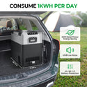 Sell on Amazon: 58 Quart(55L) Portable Car Refrigerator(Temperature adjustable -4℉~50℉) US