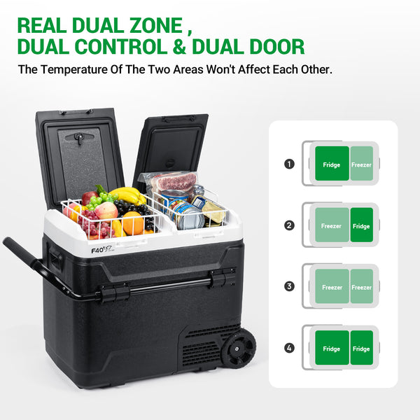 Sell on Amazon: 64 Quart(61L) Portable Car Refrigerator(Temperature adjustable -4℉~68℉) US&CA