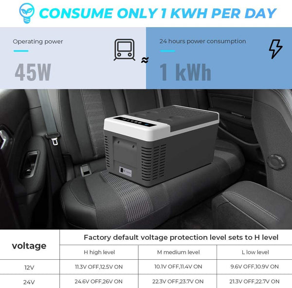F40C4TMP 20 Quart (18L) Portable Car Freezer and AC Power Adapter