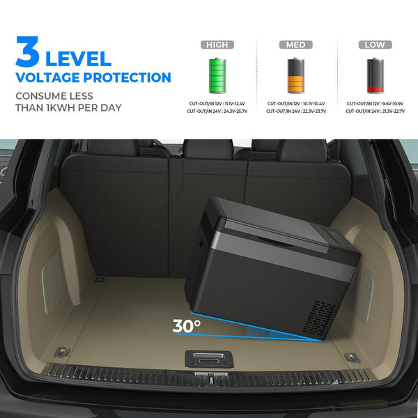 Portable Car Cooler/ Freezer for 30 Quart (28L)